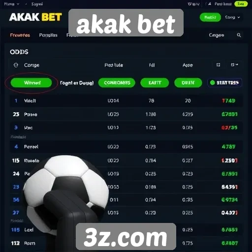 Comparação entre akak bet e outros sites de apostas