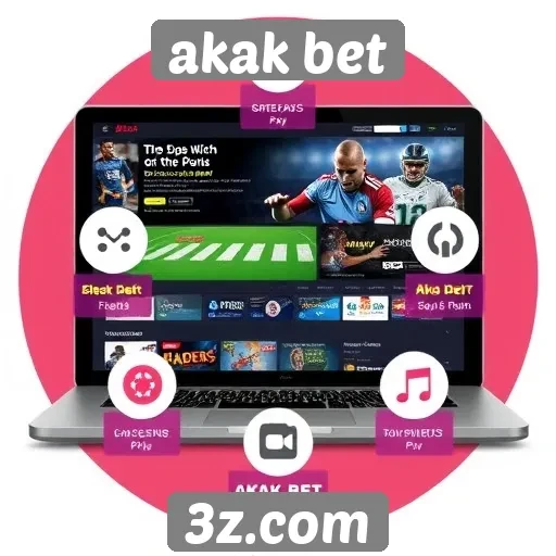 Análise das funcionalidades do site akak bet